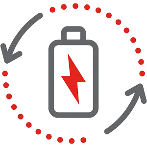 Energy and Renewables